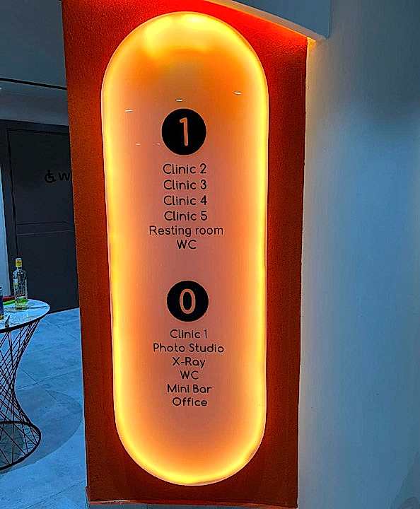 İSİMLİK - YÖNLENDİRME categories